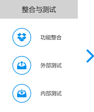 大尚網(wǎng)絡網(wǎng)站建設(shè)、大尚網(wǎng)絡軟件開發(fā)