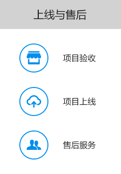 大尚網(wǎng)絡網(wǎng)站建設(shè)、大尚網(wǎng)絡軟件開發(fā)